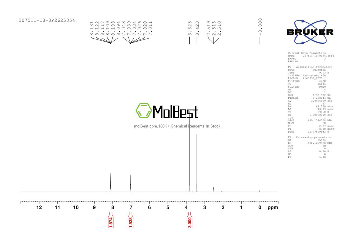 Physical sample testing spectrum (NMR) of 207511-18-0