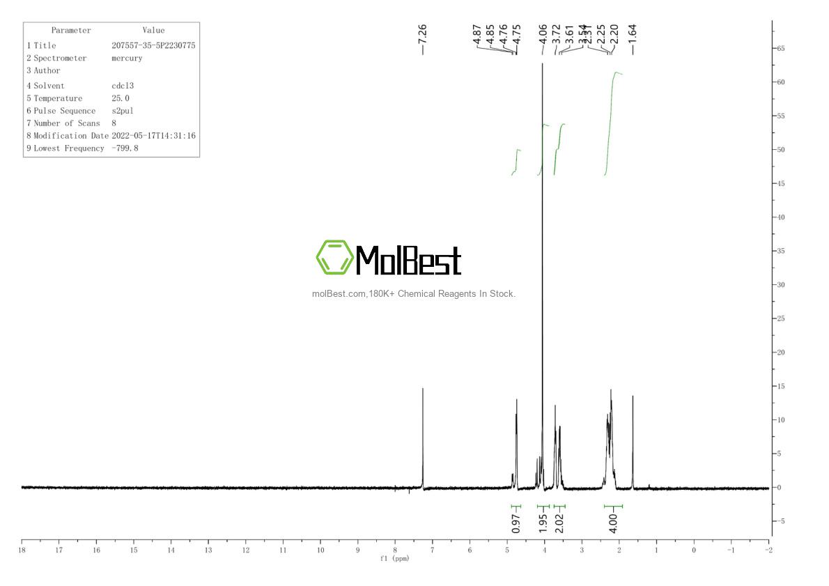 Physical sample testing spectrum (NMR) of 207557-35-5