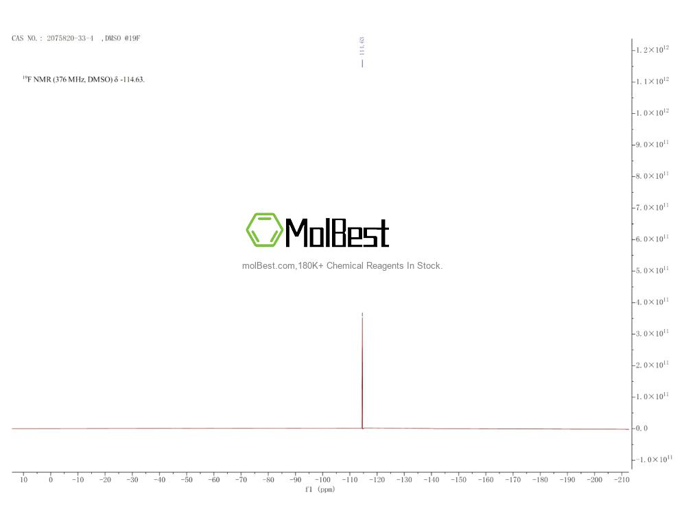 2075820-33-4 fiziksel numune test spektrumu (NMR)