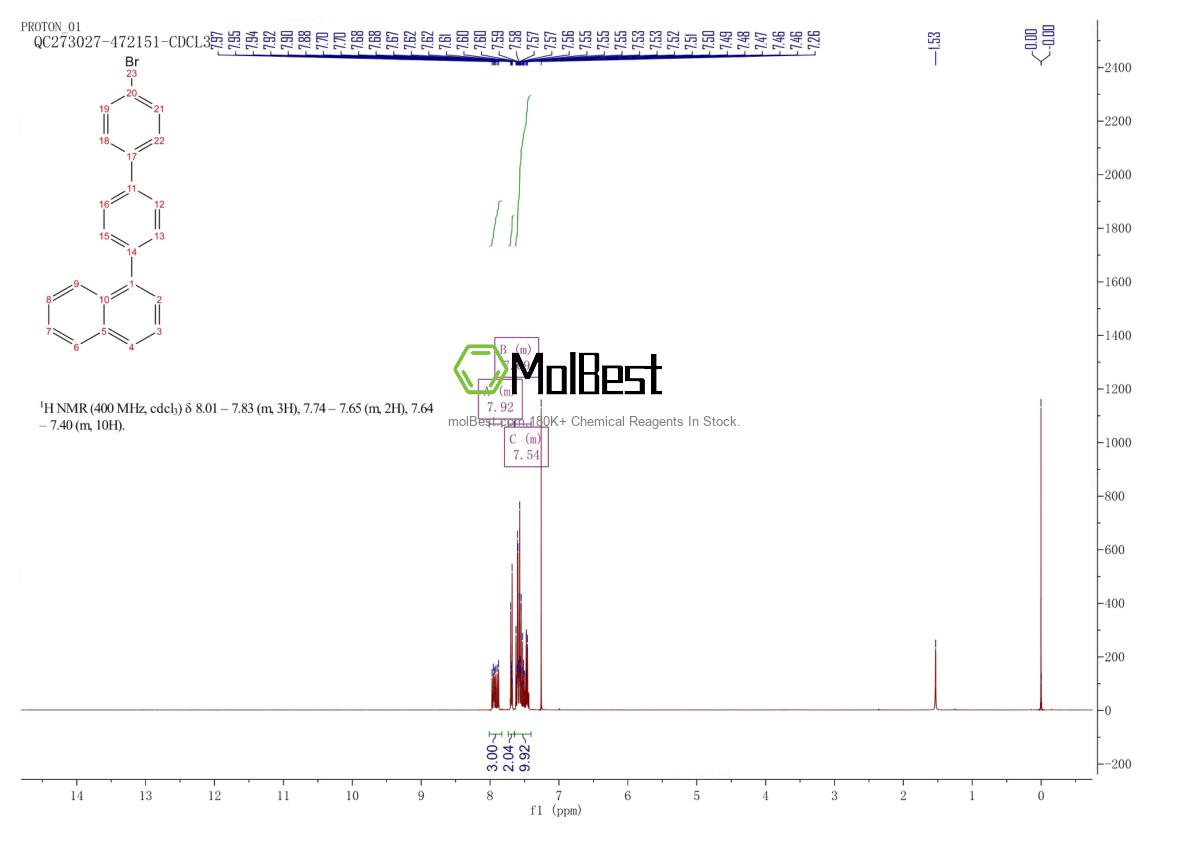 207612-71-3 fiziksel numune test spektrumu (NMR)