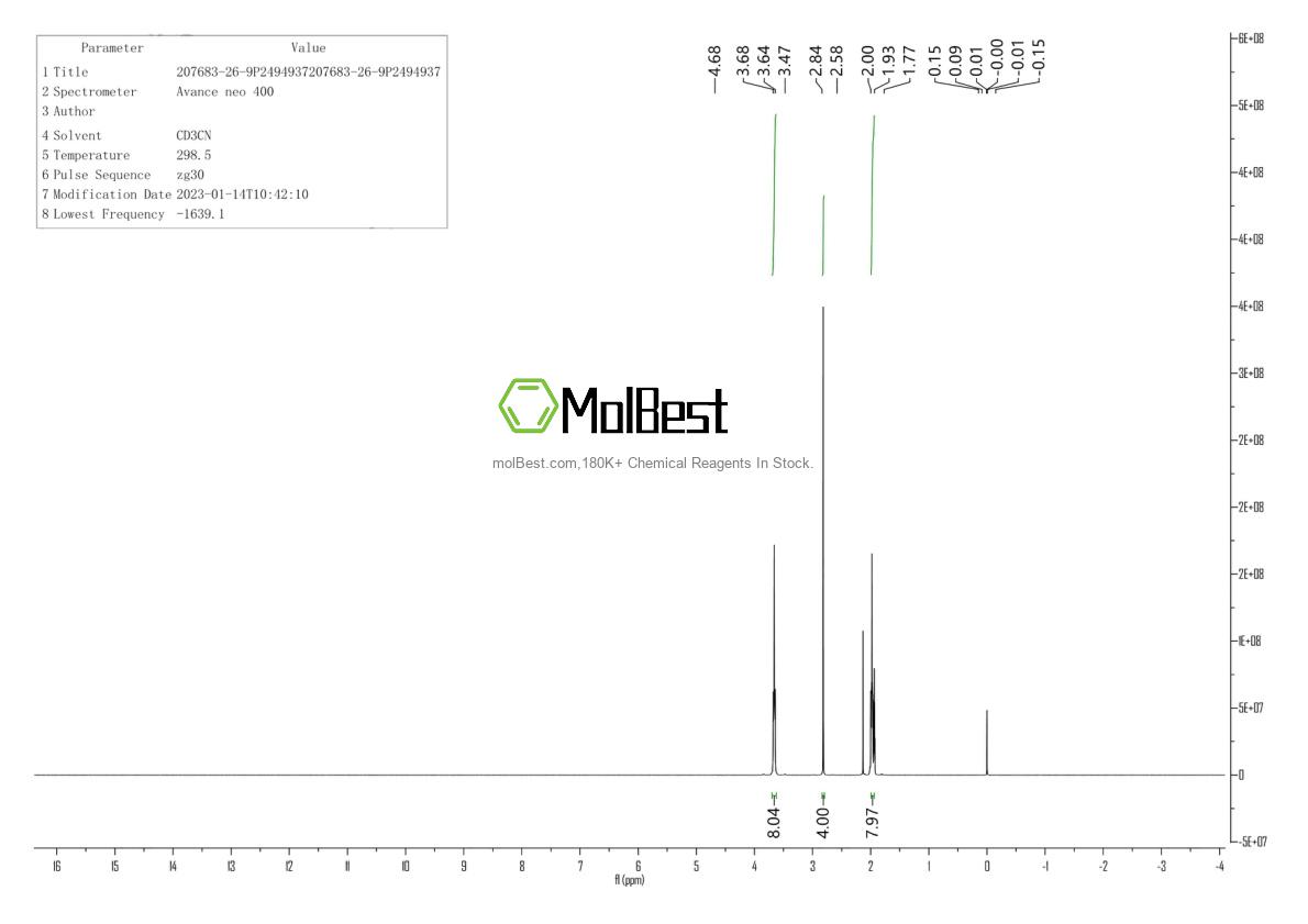 Physical sample testing spectrum (NMR) of 207683-26-9