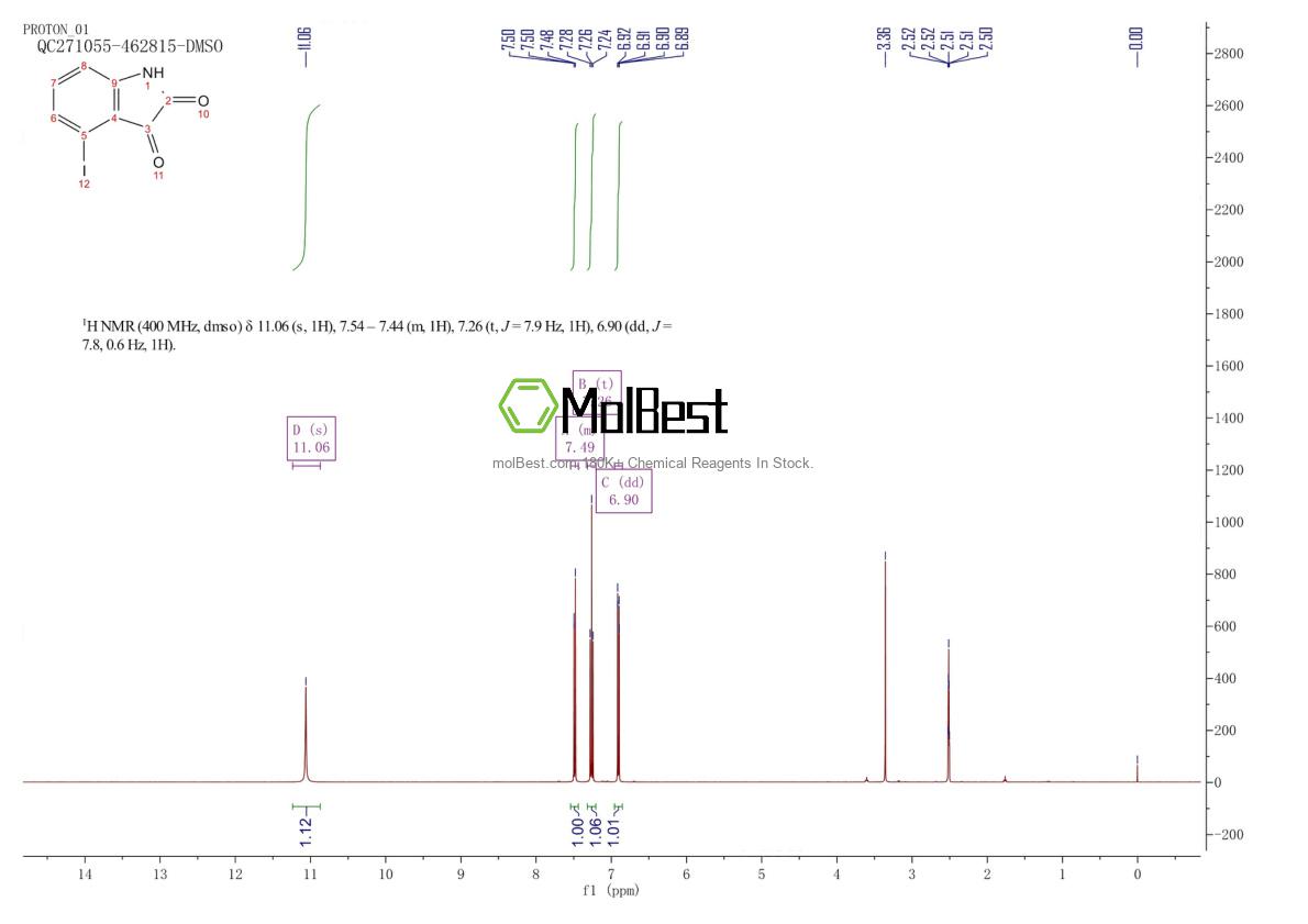 20780-75-0 fiziksel numune test spektrumu (NMR)