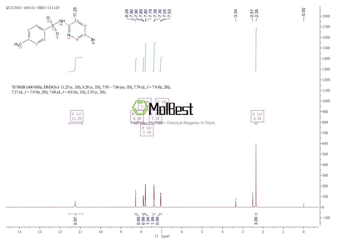 207801-52-3 fiziksel numune test spektrumu (NMR)