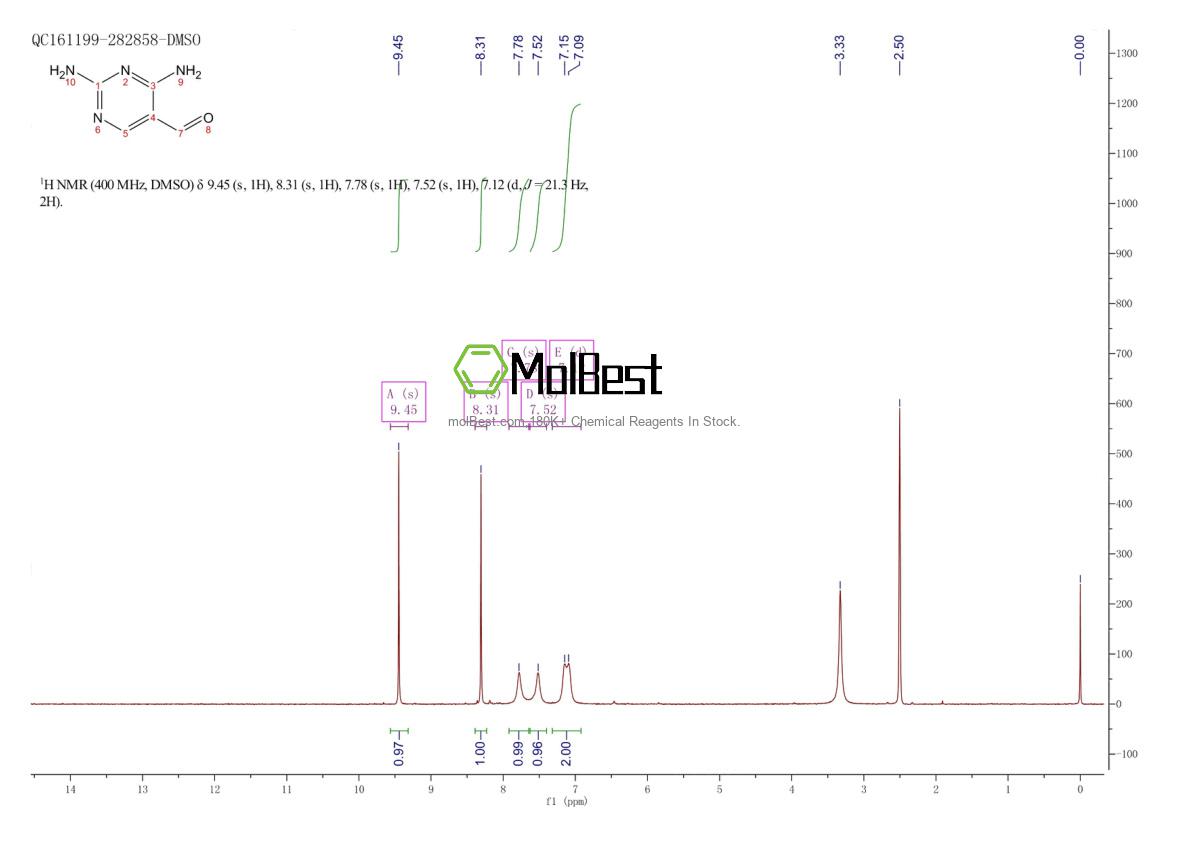 Physical sample testing spectrum (NMR) of 20781-06-0