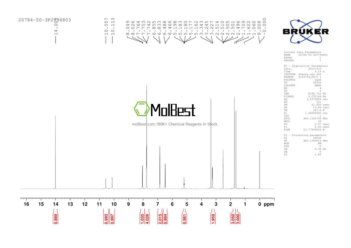 20784-50-3 fiziksel numune test spektrumu (NMR)