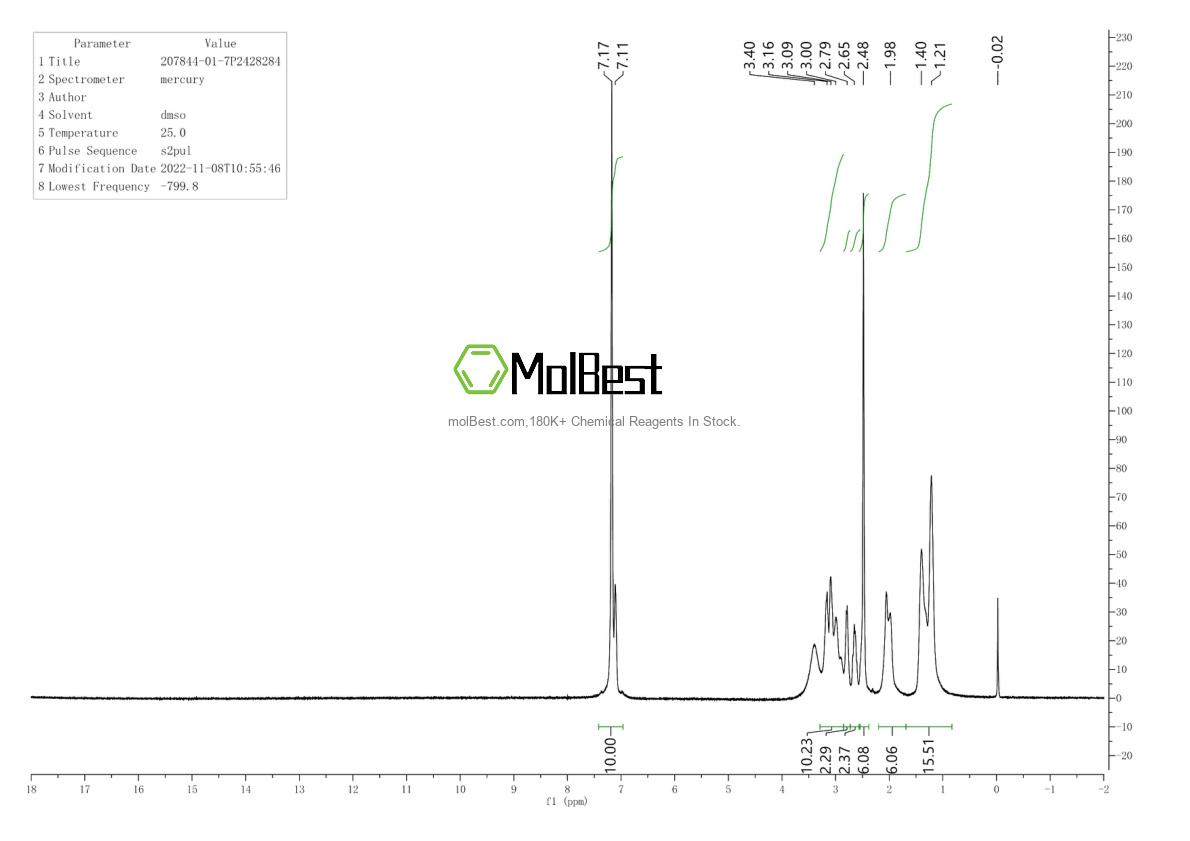 207844-01-7 fiziksel numune test spektrumu (NMR)