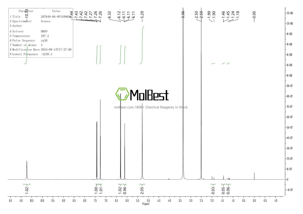 207849-66-9 fiziksel numune test spektrumu (NMR)