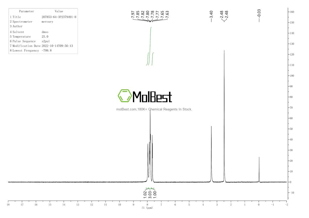 207853-64-3 fiziksel numune test spektrumu (NMR)