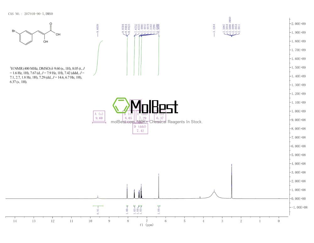 207910-90-5 fiziksel numune test spektrumu (NMR)