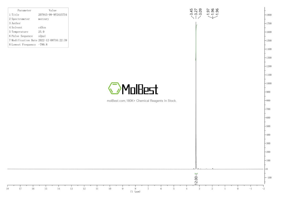 Physical sample testing spectrum (NMR) of 207915-99-9