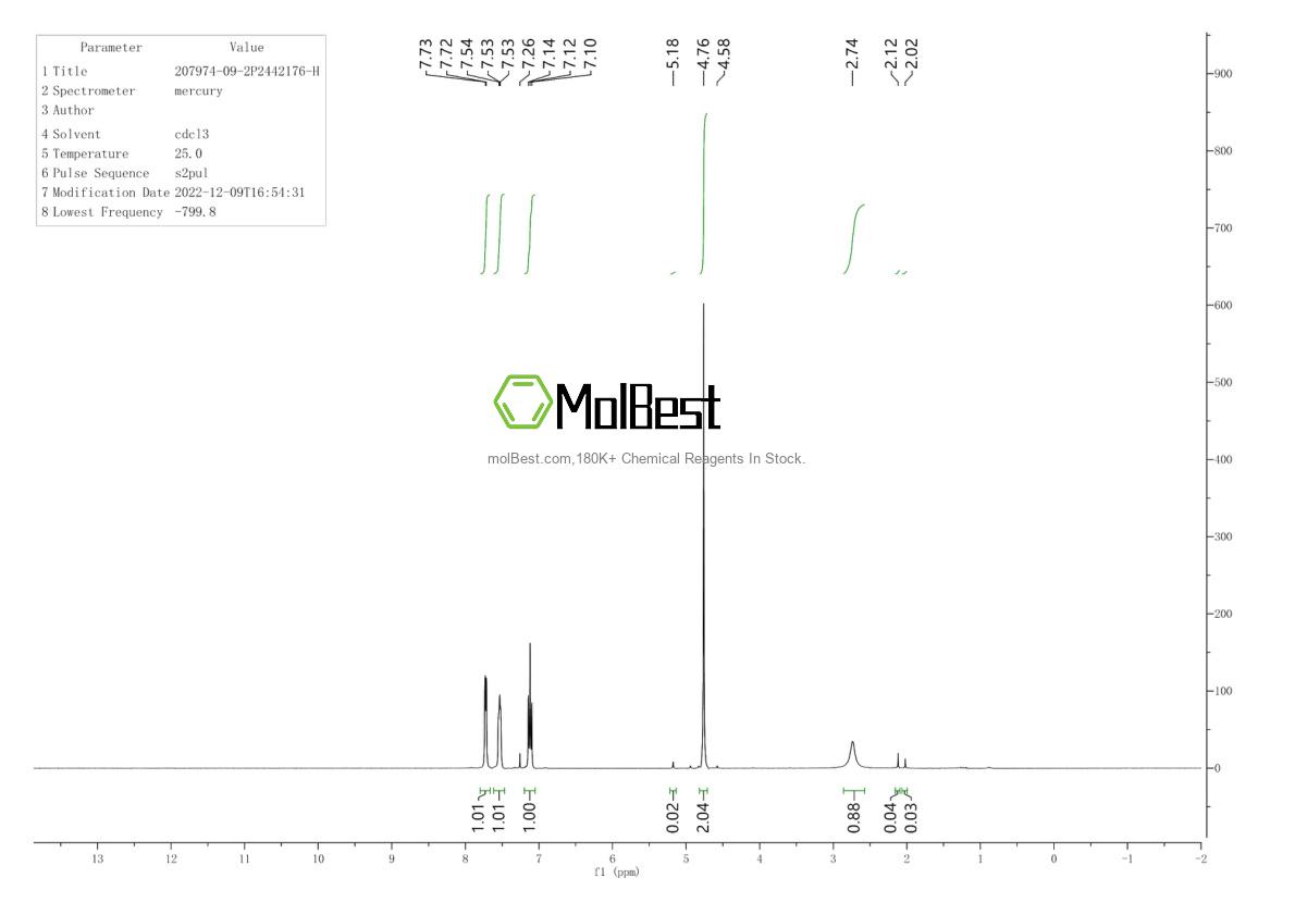 207974-09-2 fiziksel numune test spektrumu (NMR)