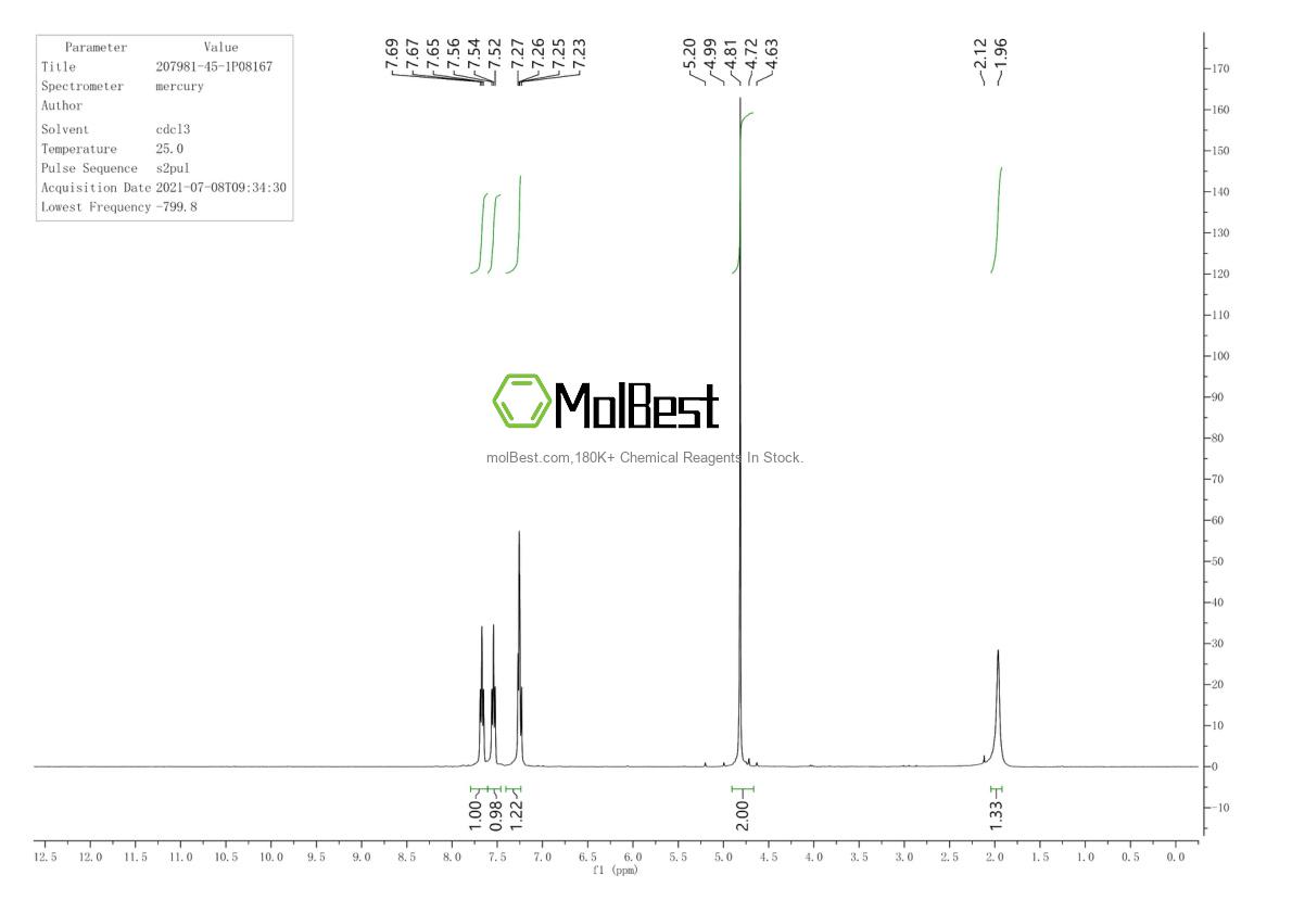207981-45-1 fiziksel numune test spektrumu (NMR)