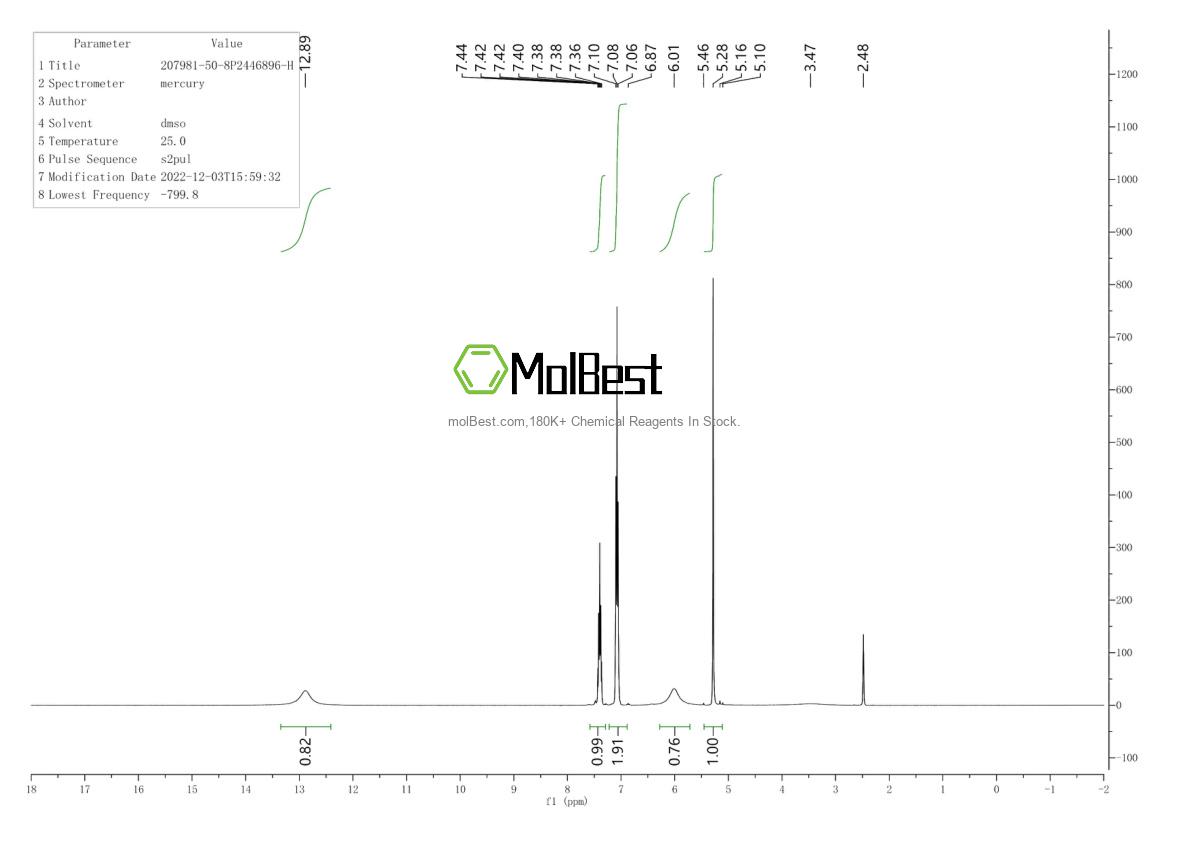 207981-50-8 fiziksel numune test spektrumu (NMR)