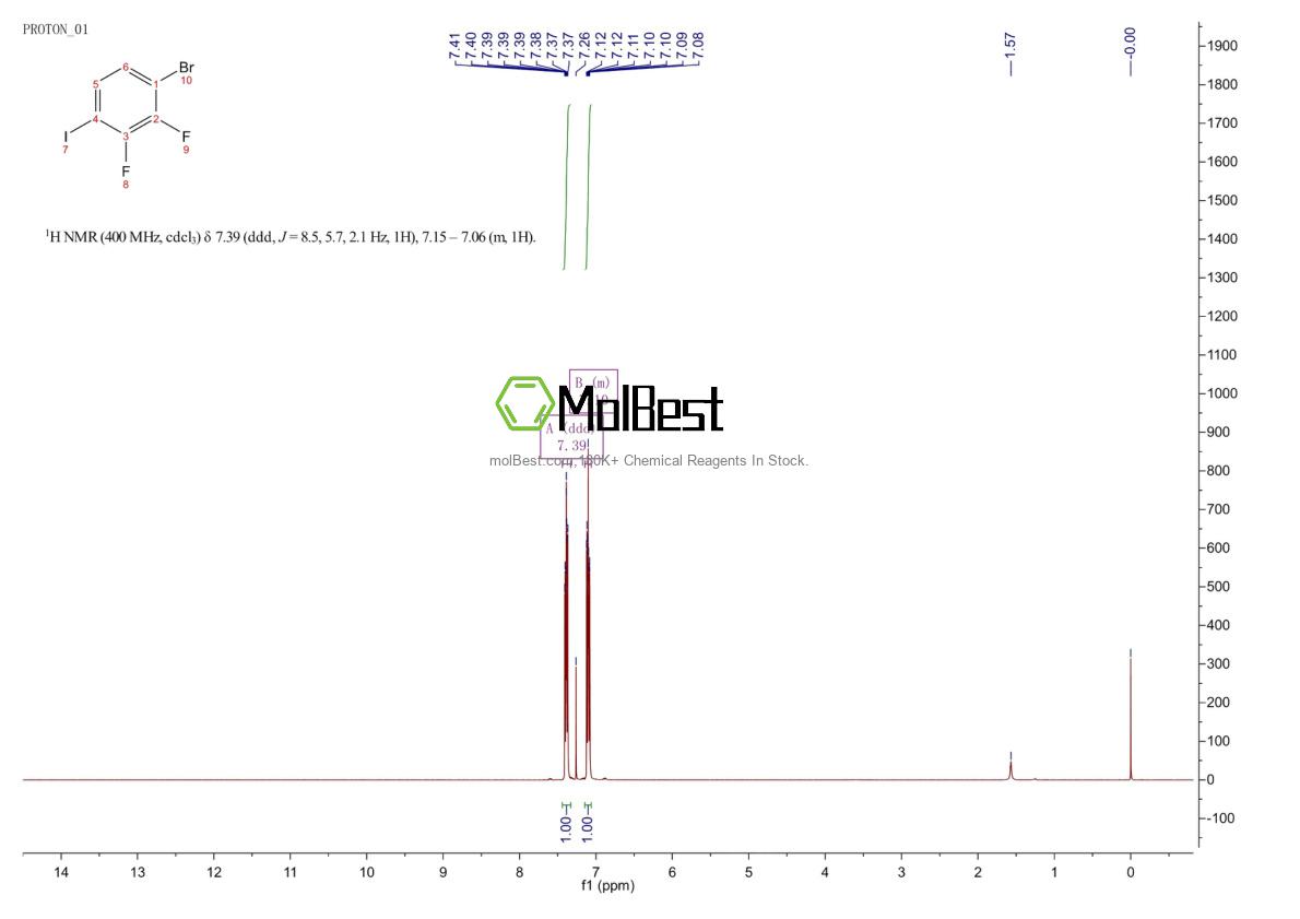 207989-04-6 fiziksel numune test spektrumu (NMR)