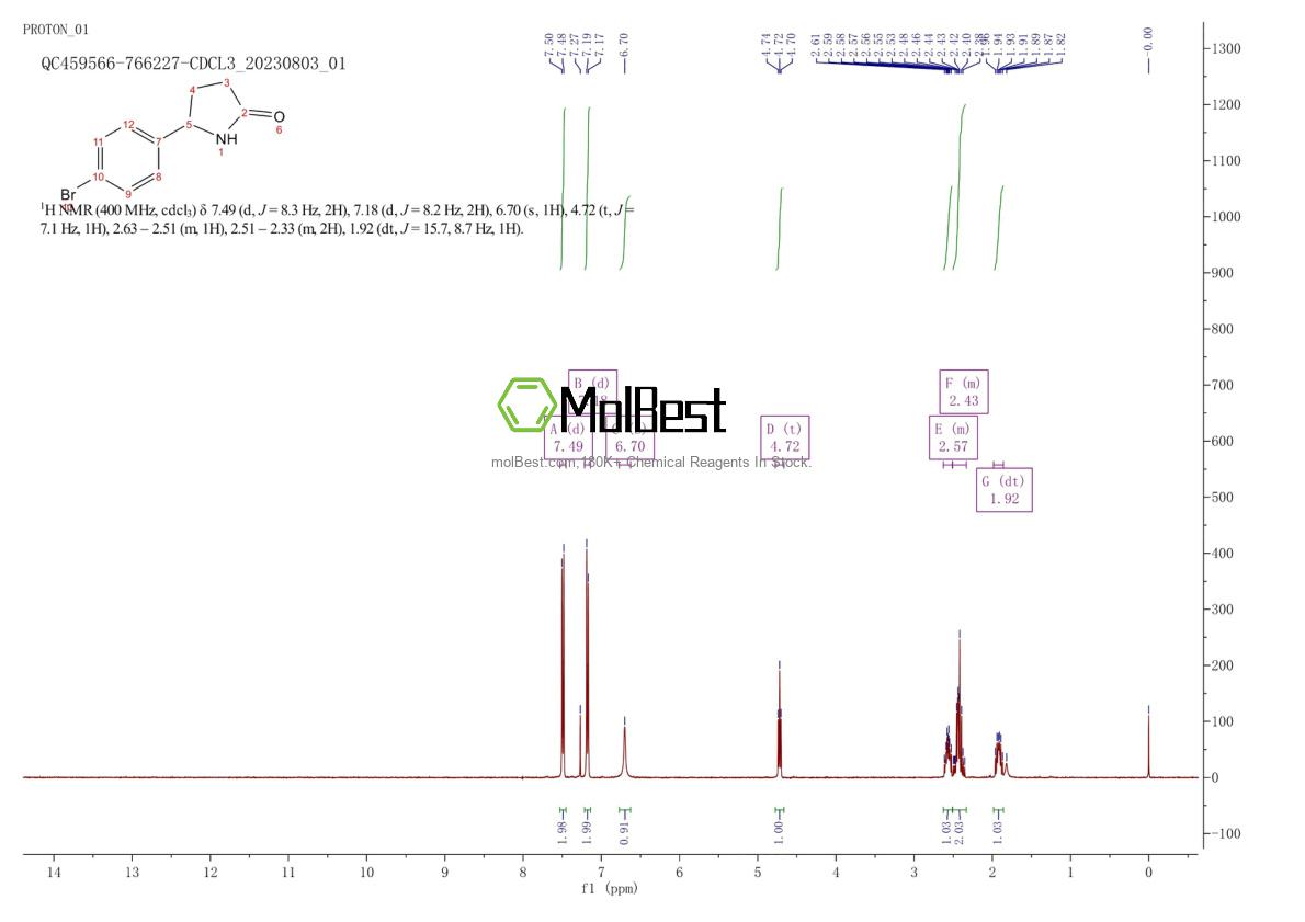207989-90-0 fiziksel numune test spektrumu (NMR)