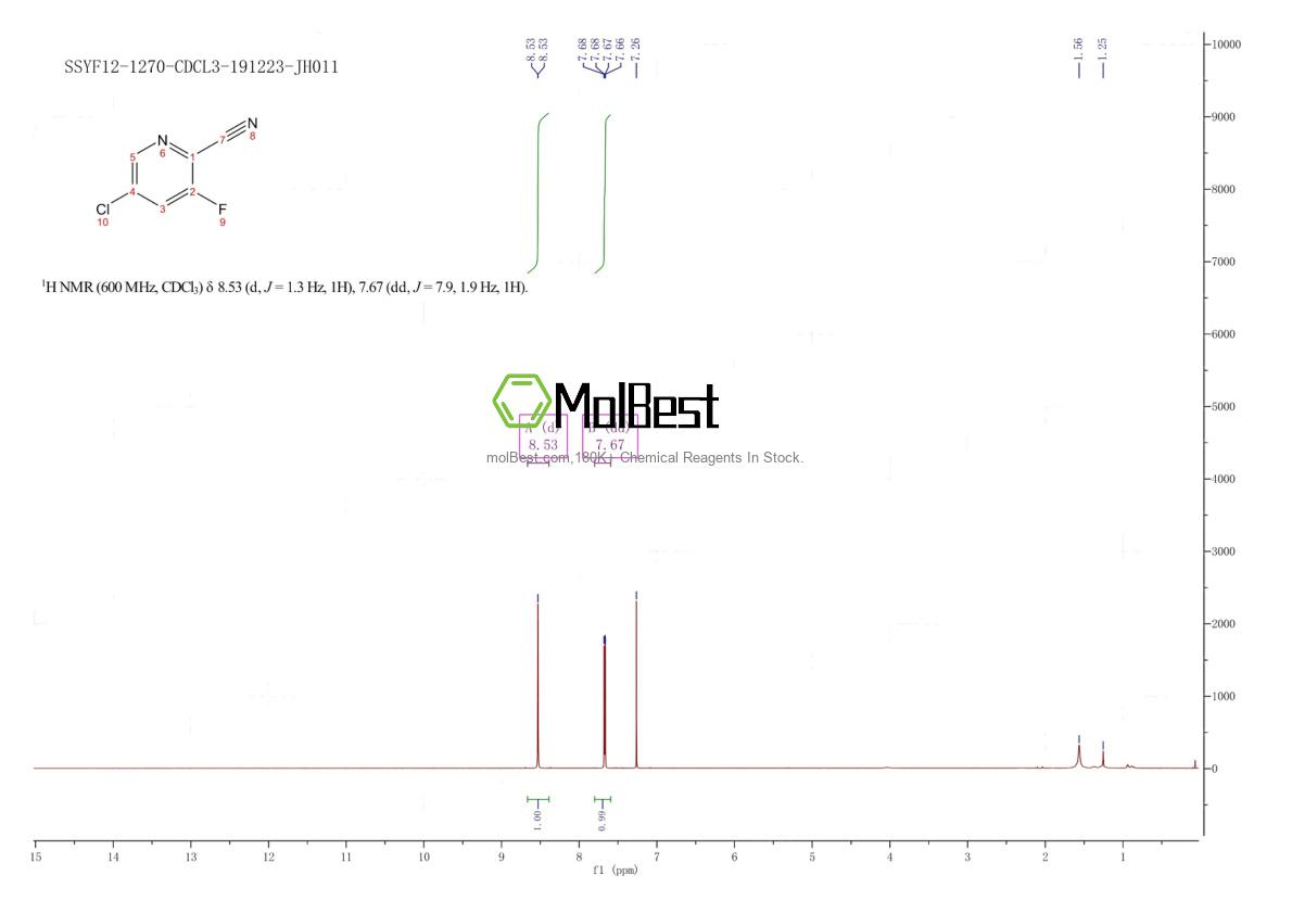 207994-11-4 fiziksel numune test spektrumu (NMR)