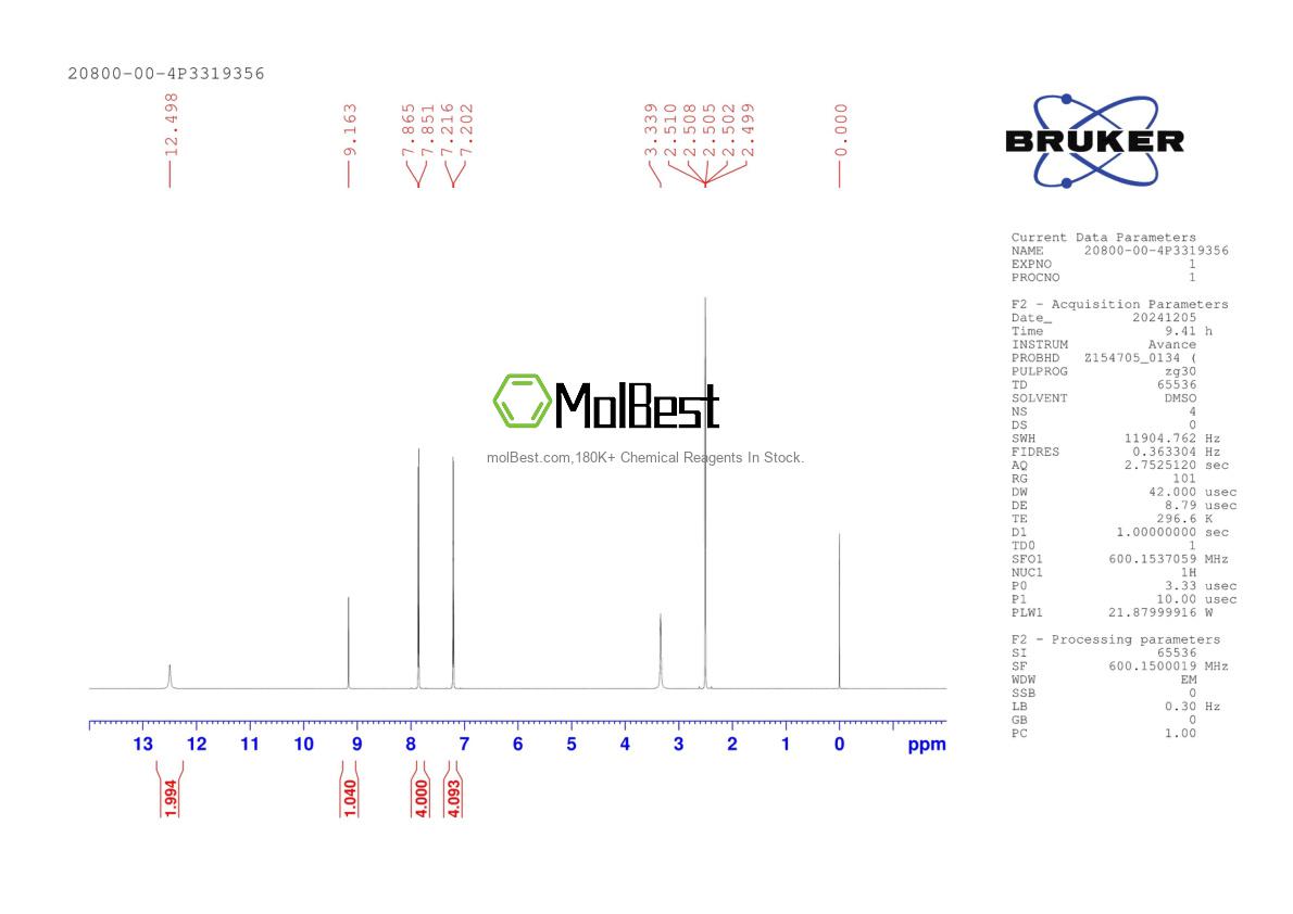20800-00-4 fiziksel numune test spektrumu (NMR)