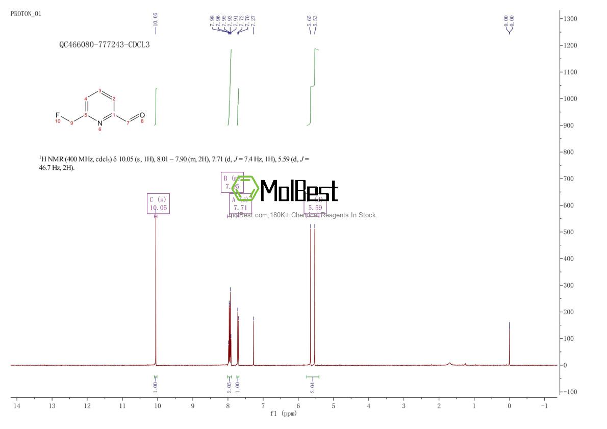 208111-28-8 fiziksel numune test spektrumu (NMR)