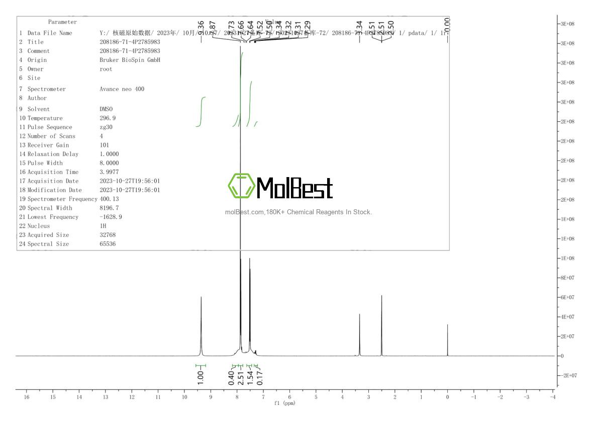 Physical sample testing spectrum (NMR) of 208186-71-4