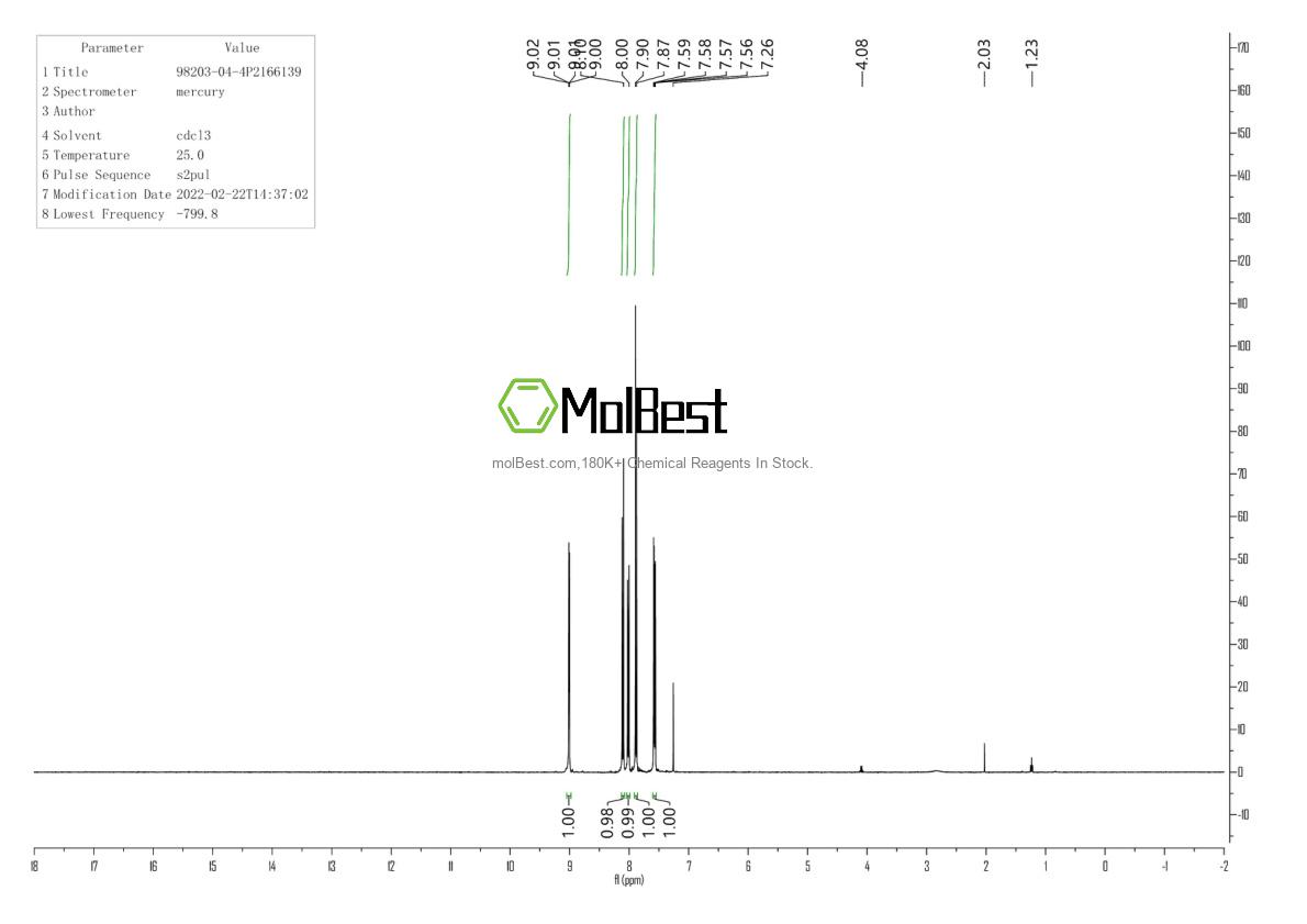 Spektrum pengujian sampel fisik (NMR) 208186-78-1