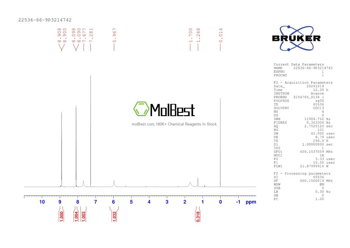 2082-79-3 fiziksel numune test spektrumu (NMR)
