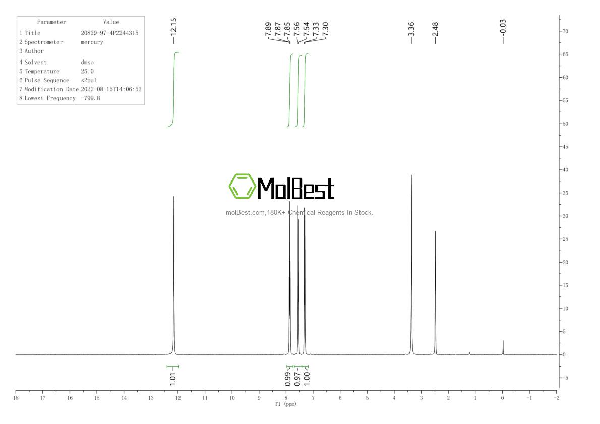 20829-97-4 fiziksel numune test spektrumu (NMR)
