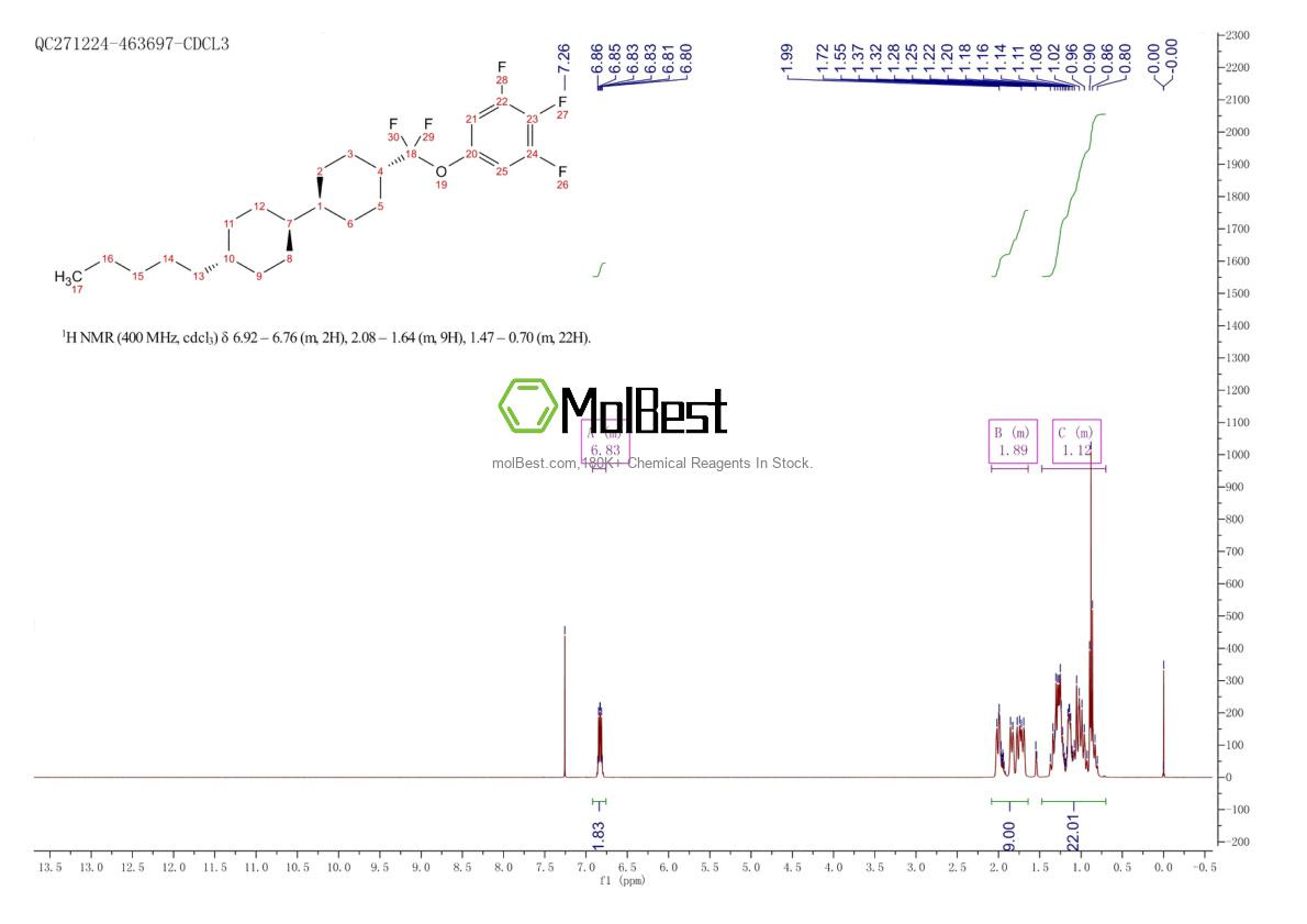208338-52-7 fiziksel numune test spektrumu (NMR)