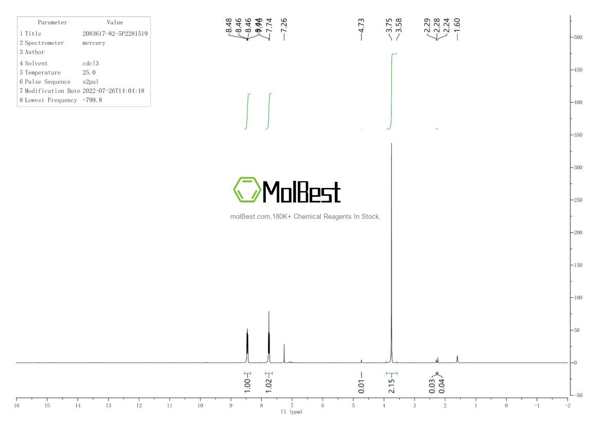2083617-82-5 fiziksel numune test spektrumu (NMR)