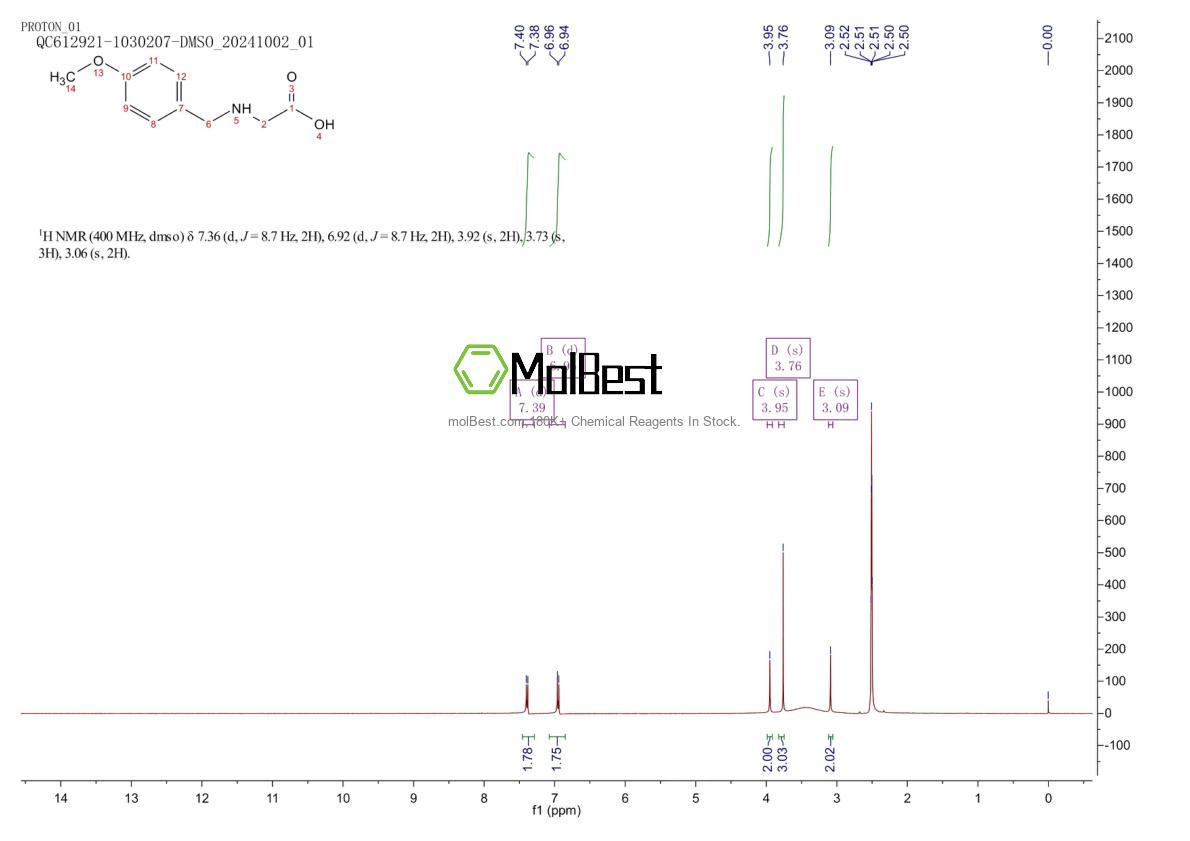 20839-78-5 fiziksel numune test spektrumu (NMR)