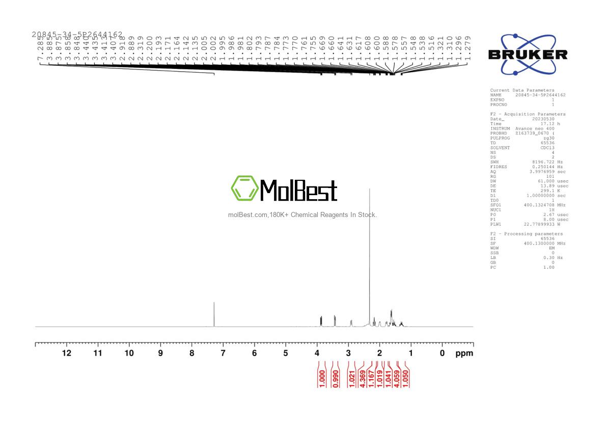 Physical sample testing spectrum (NMR) of 20845-34-5