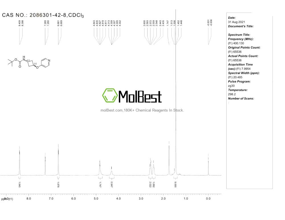 2086301-42-8 fiziksel numune test spektrumu (NMR)