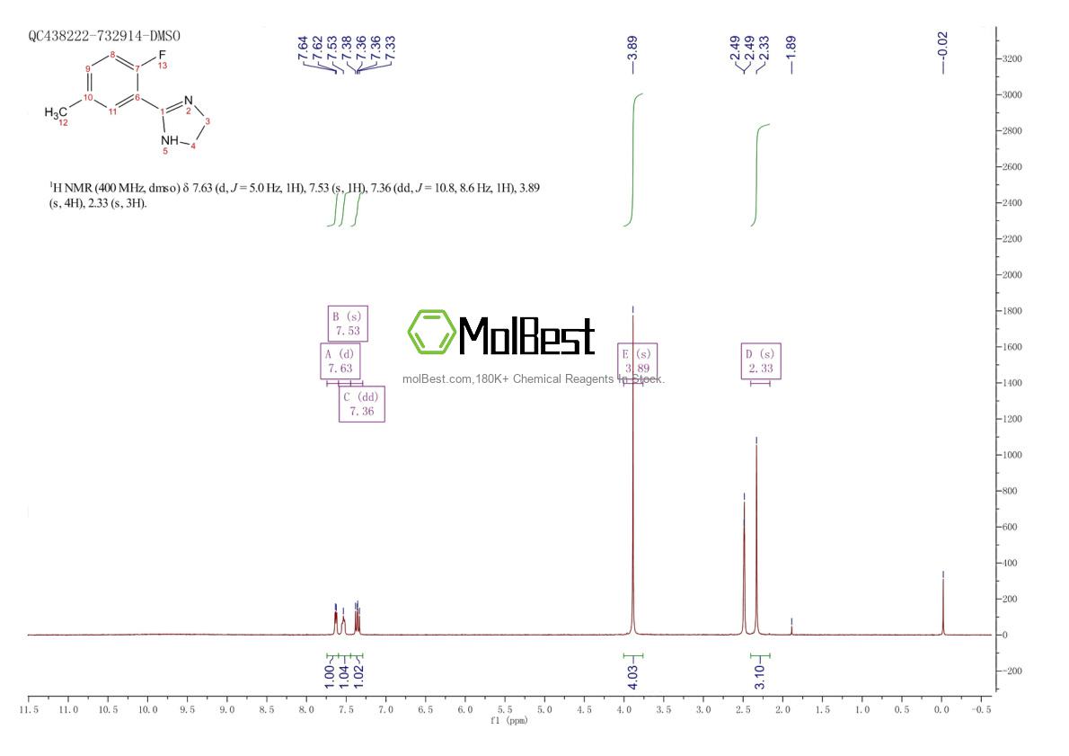 208718-14-3 fiziksel numune test spektrumu (NMR)