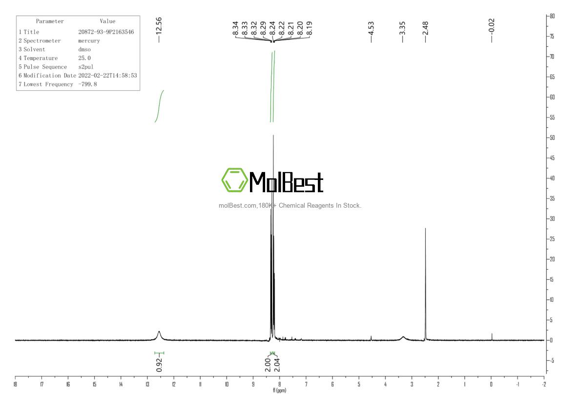 Espectro de teste de amostra física (NMR) de 20872-93-9
