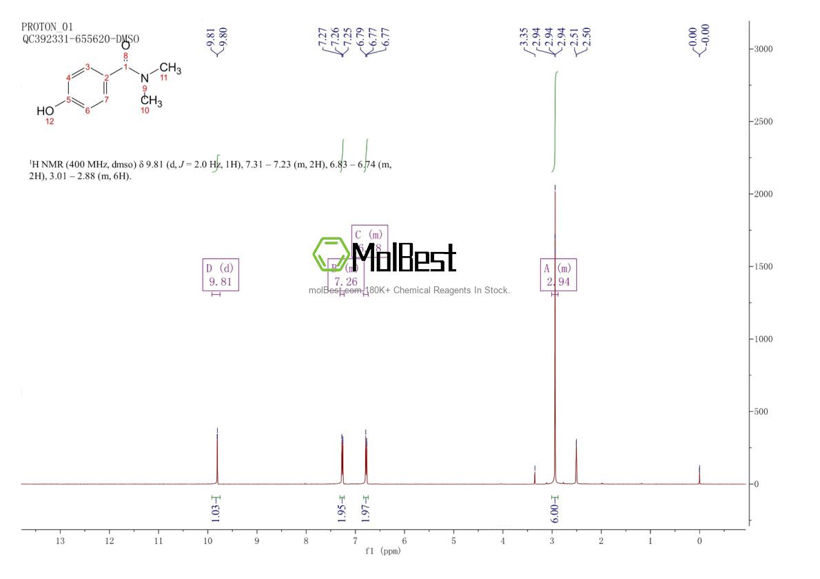 Physical sample testing spectrum (NMR) of 20876-99-7