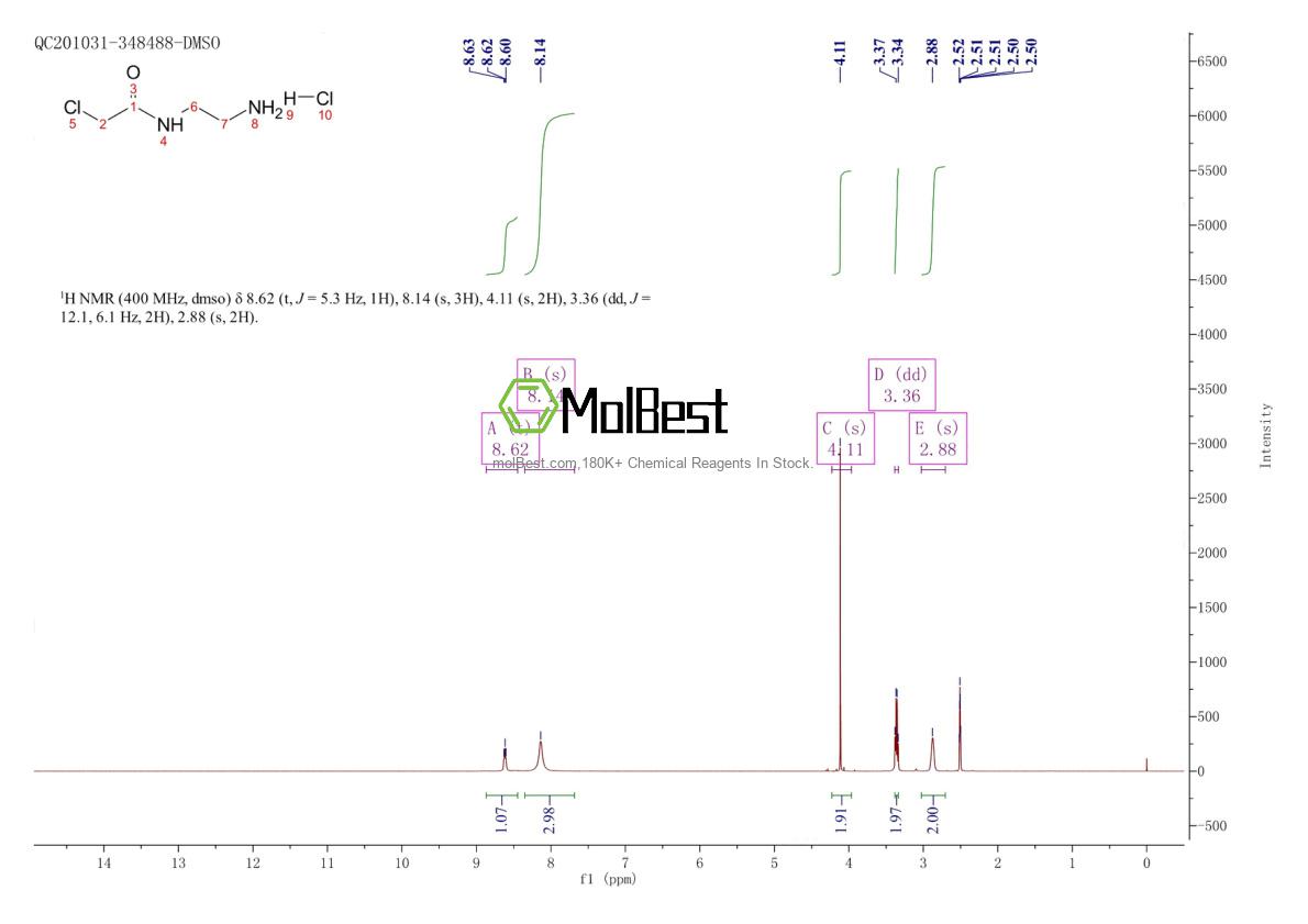 2088943-55-7 fiziksel numune test spektrumu (NMR)