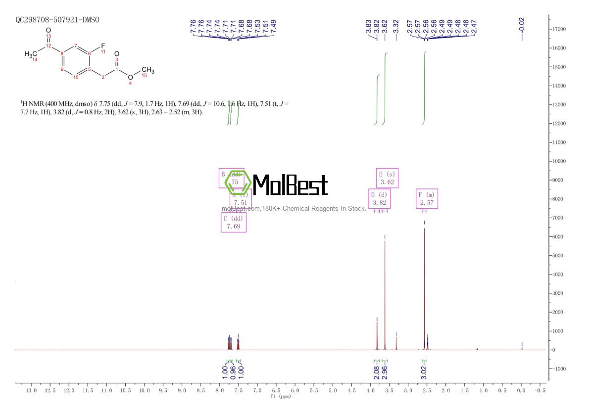 2089292-03-3 fiziksel numune test spektrumu (NMR)