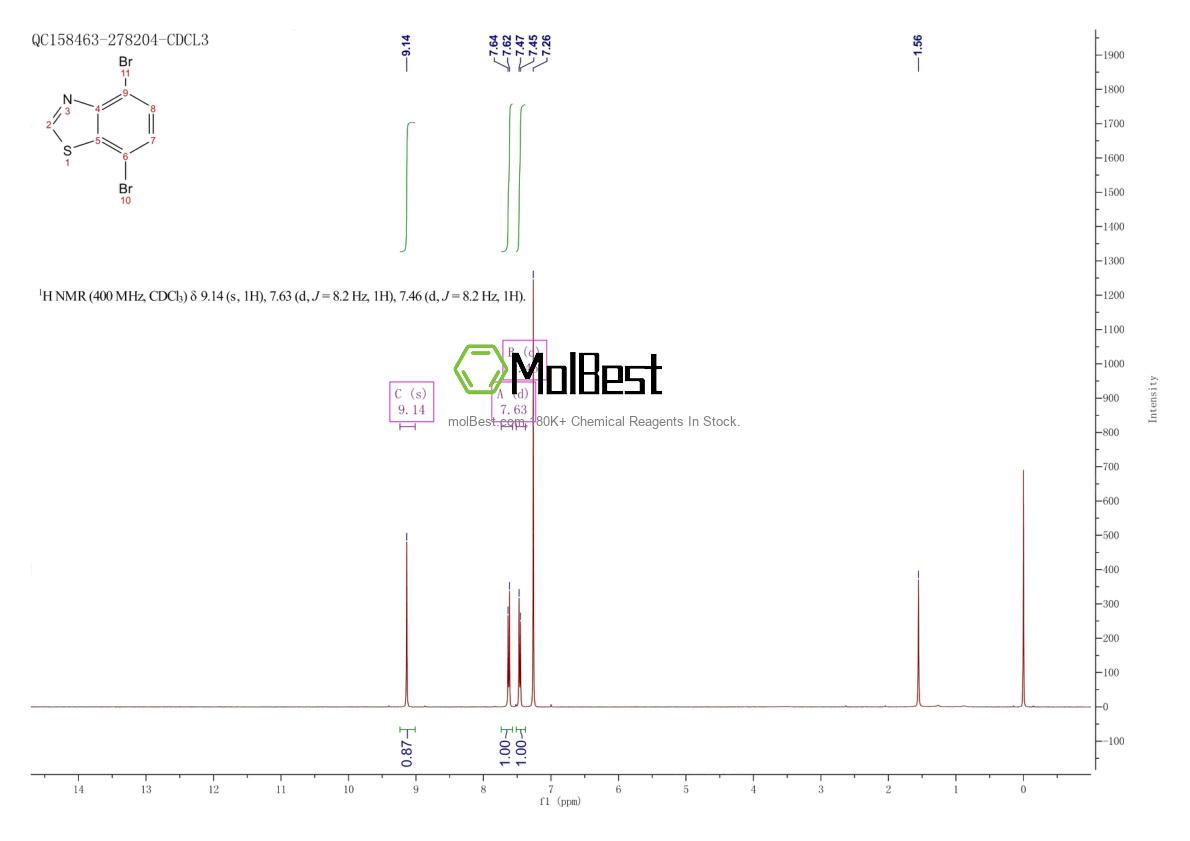 2089292-19-1 fiziksel numune test spektrumu (NMR)
