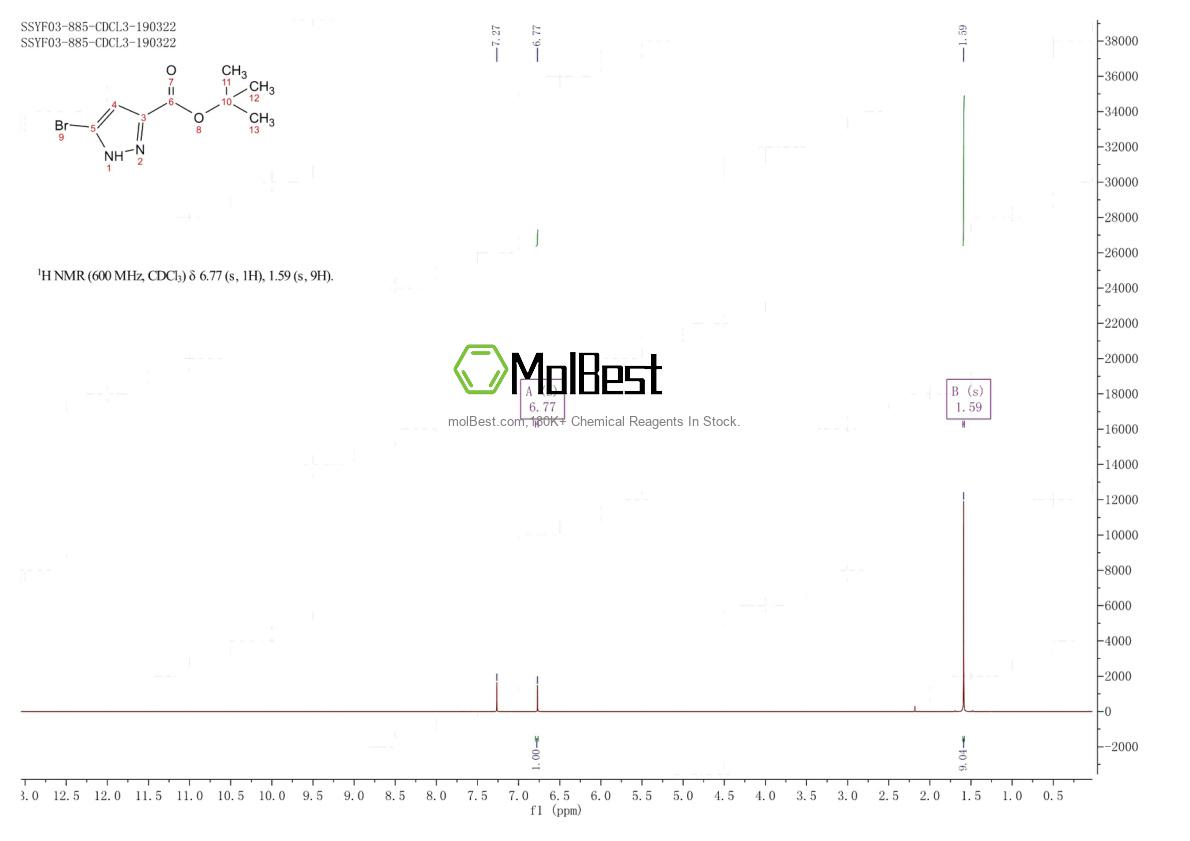 2089292-35-1 fiziksel numune test spektrumu (NMR)