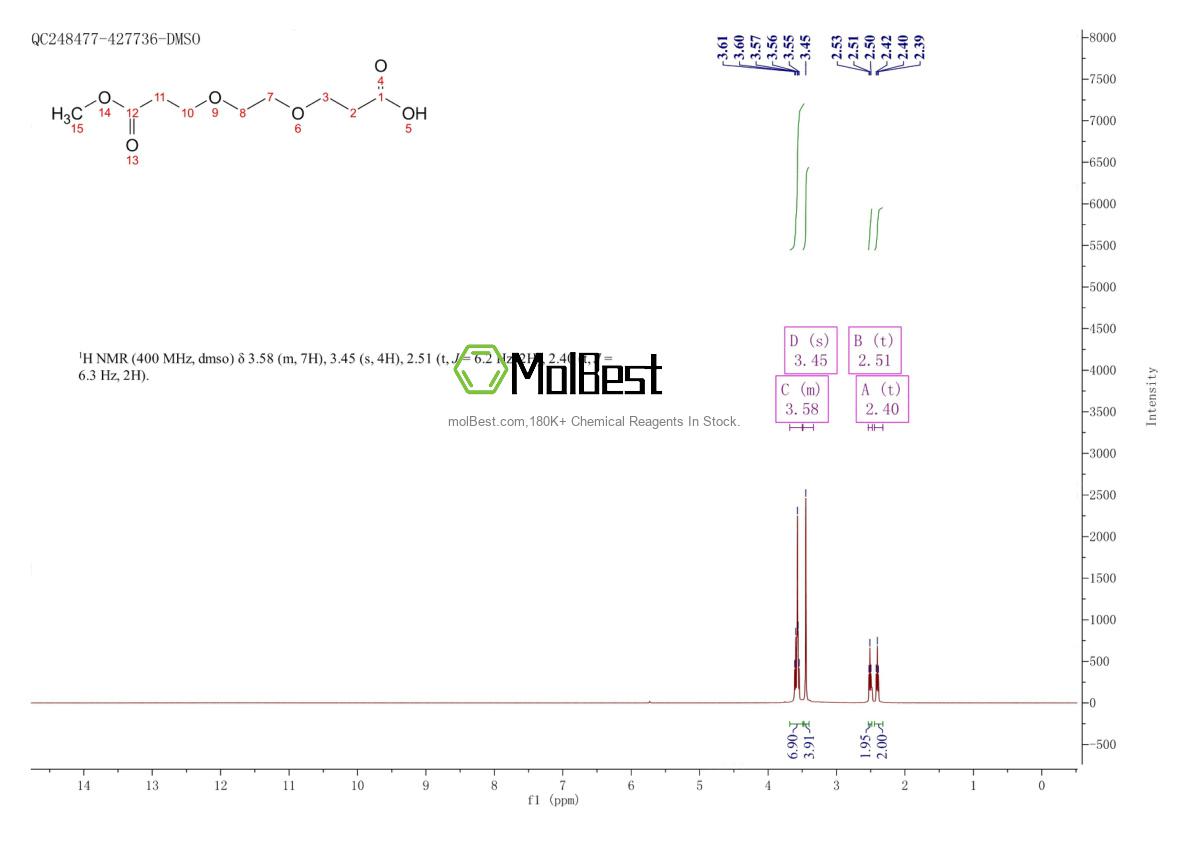2089292-48-6 fiziksel numune test spektrumu (NMR)
