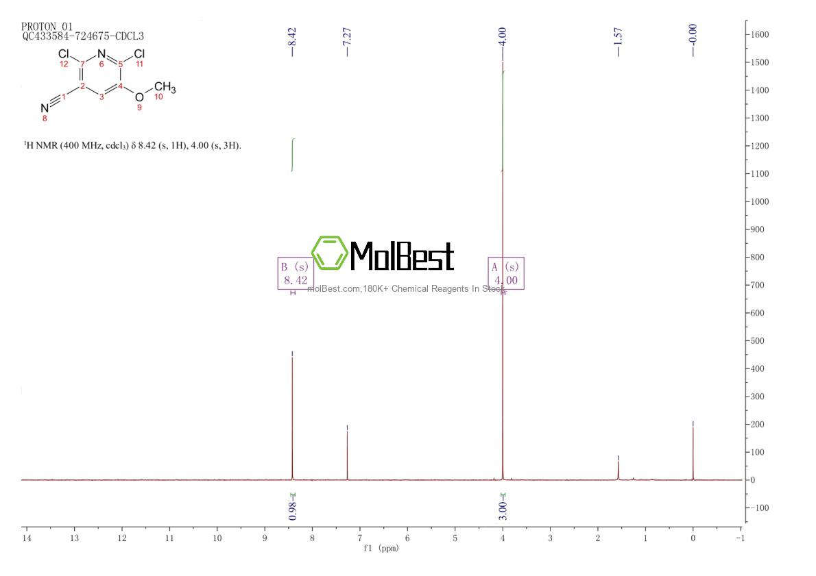 2089381-34-8 fiziksel numune test spektrumu (NMR)