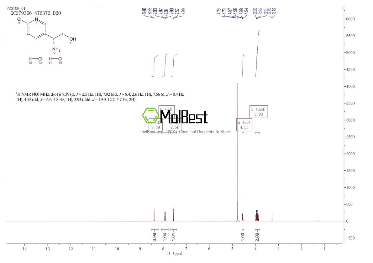 2089388-97-4 fiziksel numune test spektrumu (NMR)