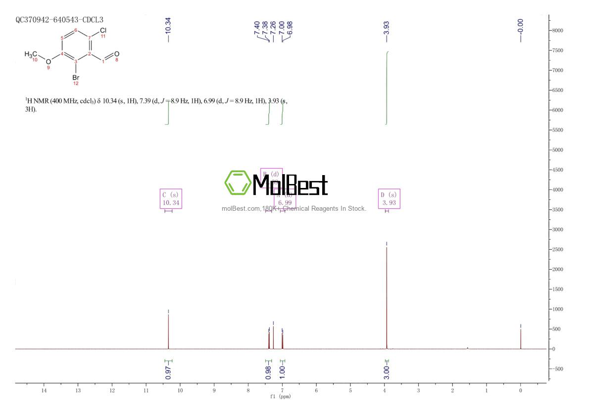 2089650-49-5 fiziksel numune test spektrumu (NMR)