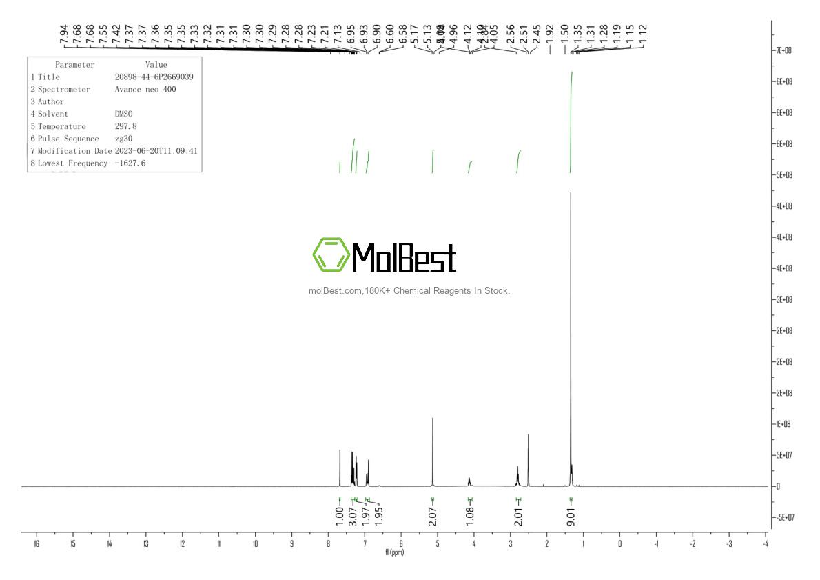 Physical sample testing spectrum (NMR) of 20898-44-6