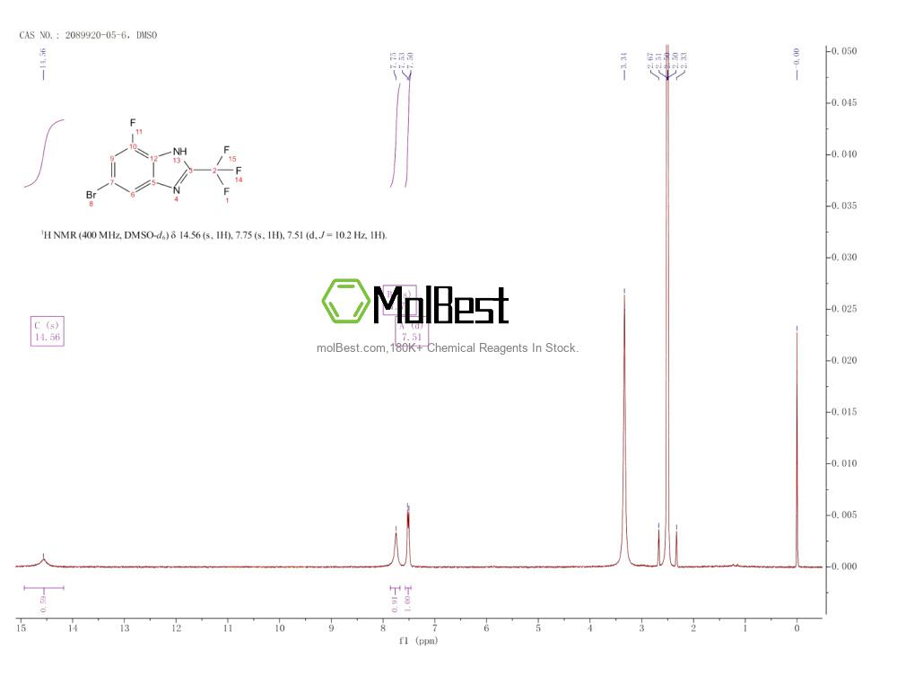 2089920-05-6 fiziksel numune test spektrumu (NMR)