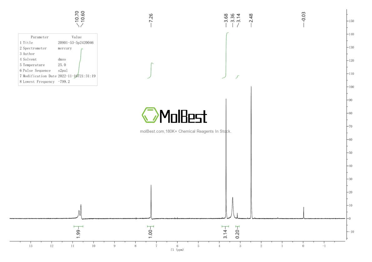 20901-53-5 fiziksel numune test spektrumu (NMR)