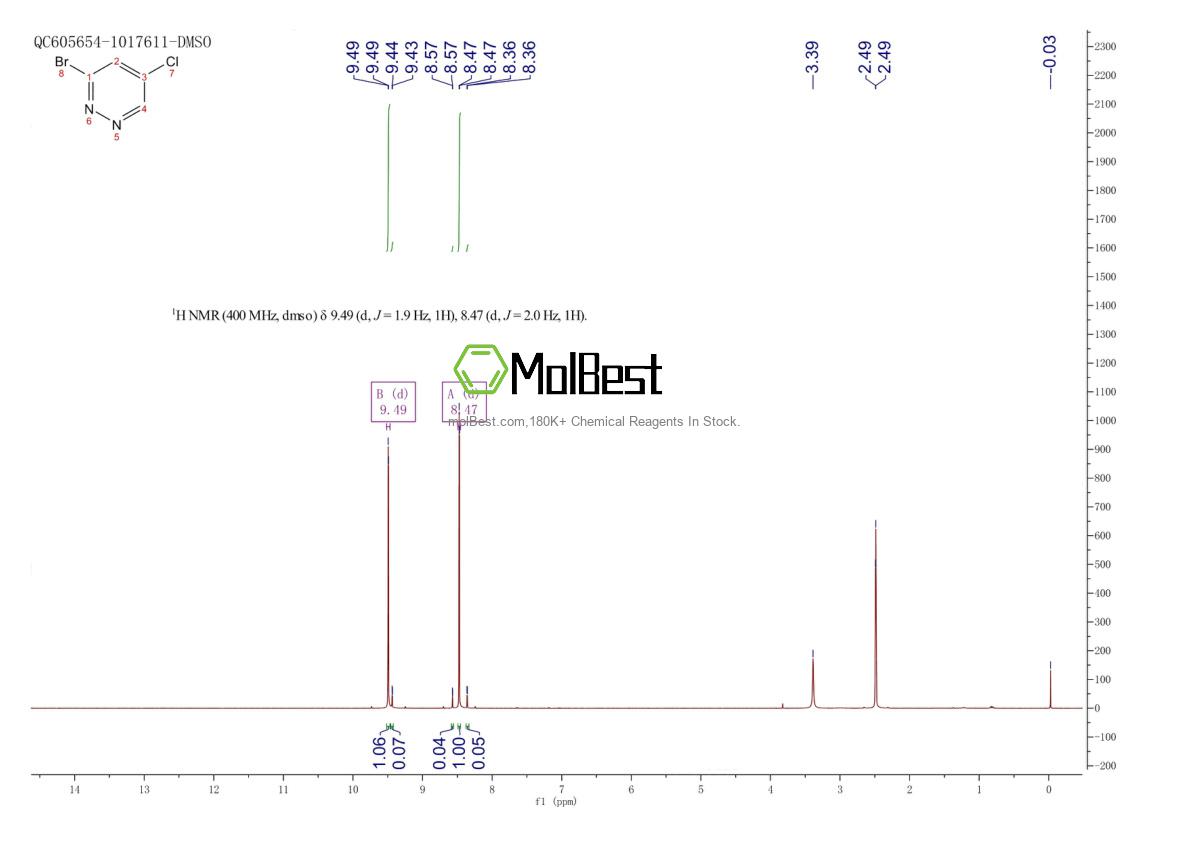 2092357-48-5 fiziksel numune test spektrumu (NMR)