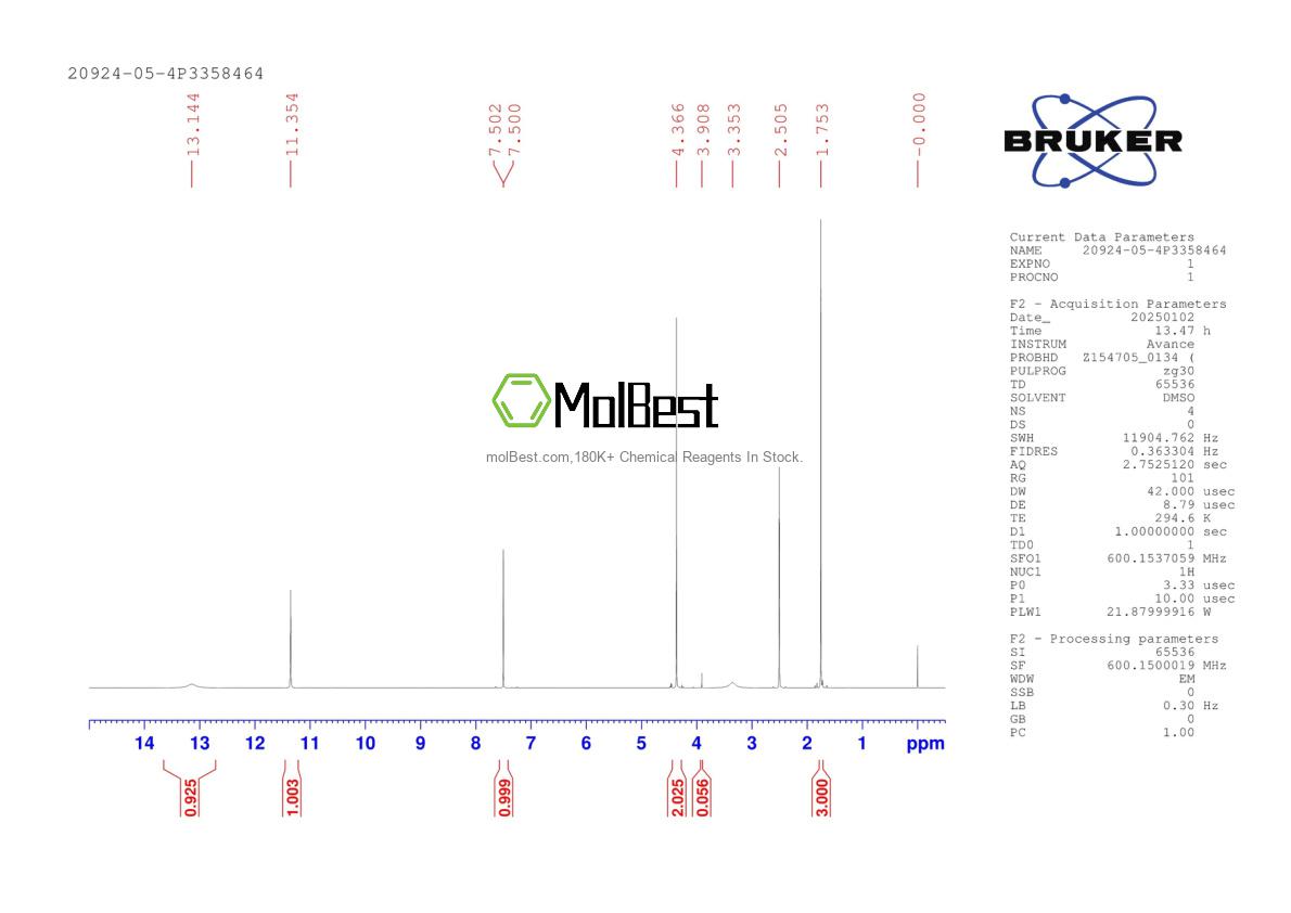 Physical sample testing spectrum (NMR) of 20924-05-4