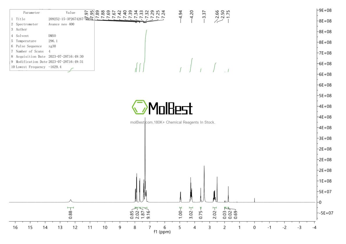 Physical sample testing spectrum (NMR) of 209252-15-3