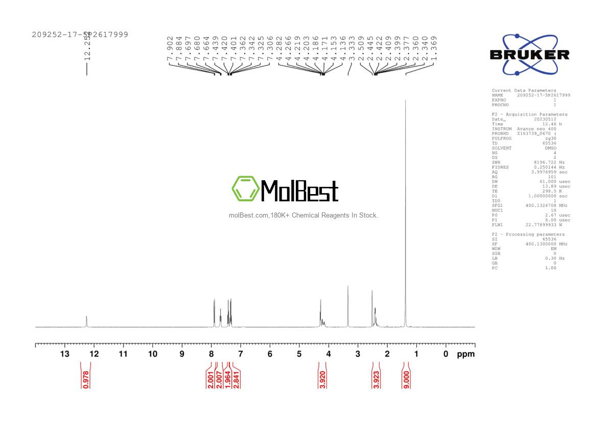 Physical sample testing spectrum (NMR) of 209252-17-5