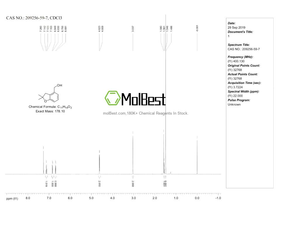 209256-59-7 fiziksel numune test spektrumu (NMR)